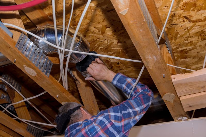 Central Ac Installation