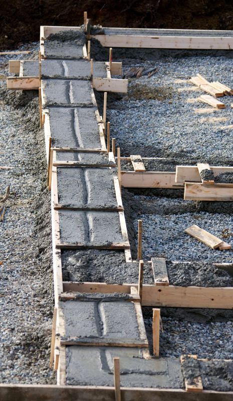 Concrete Foundation Installation